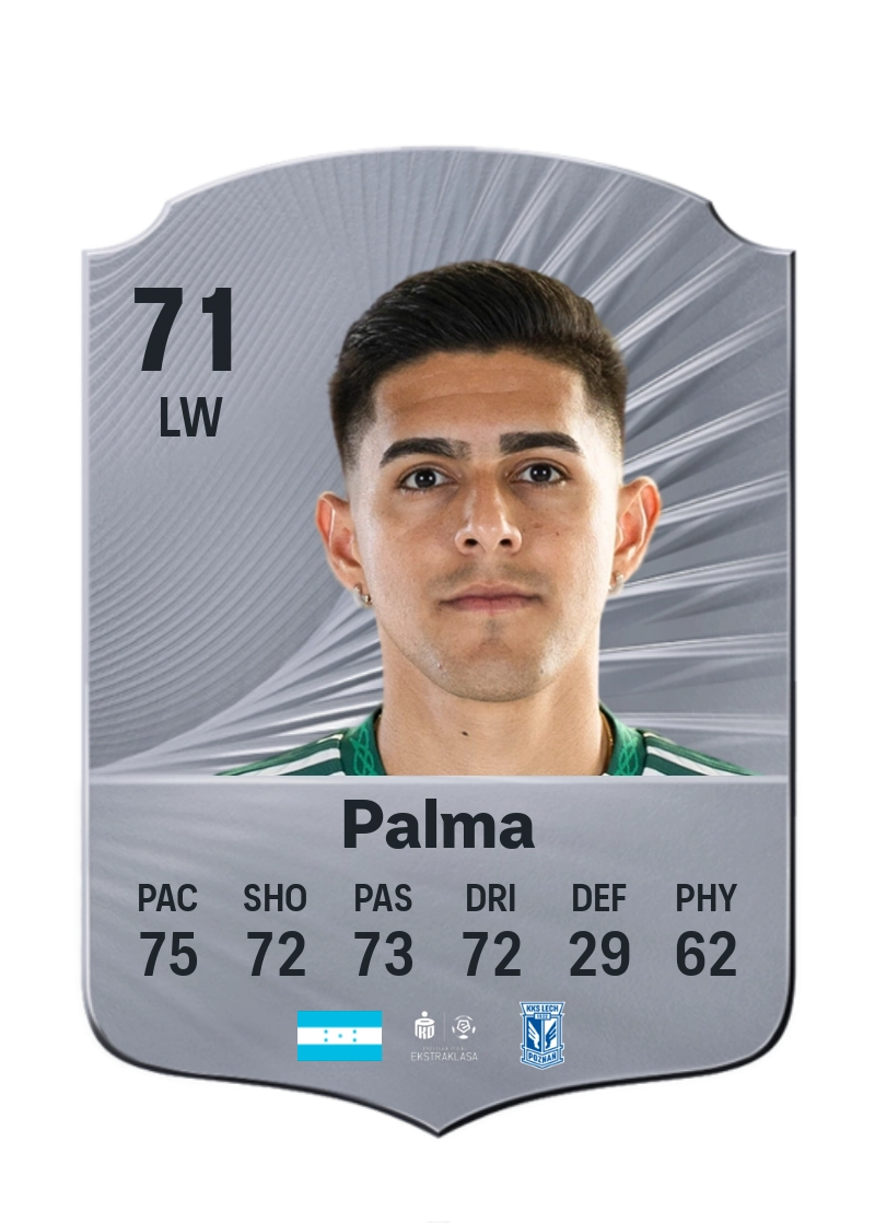 Luis Palma