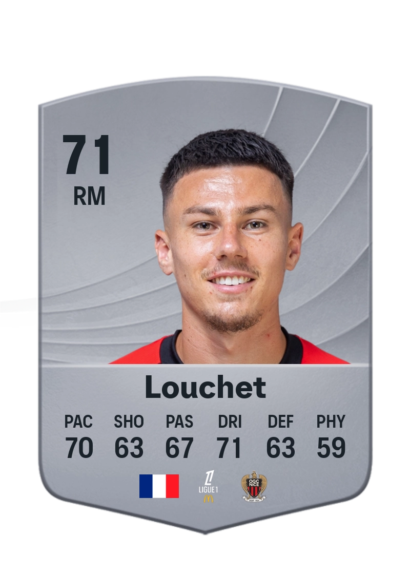 Tom Louchet