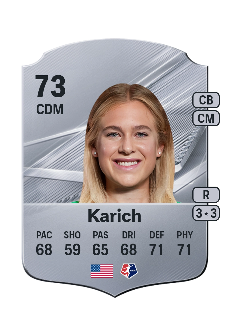 Annie Karich
