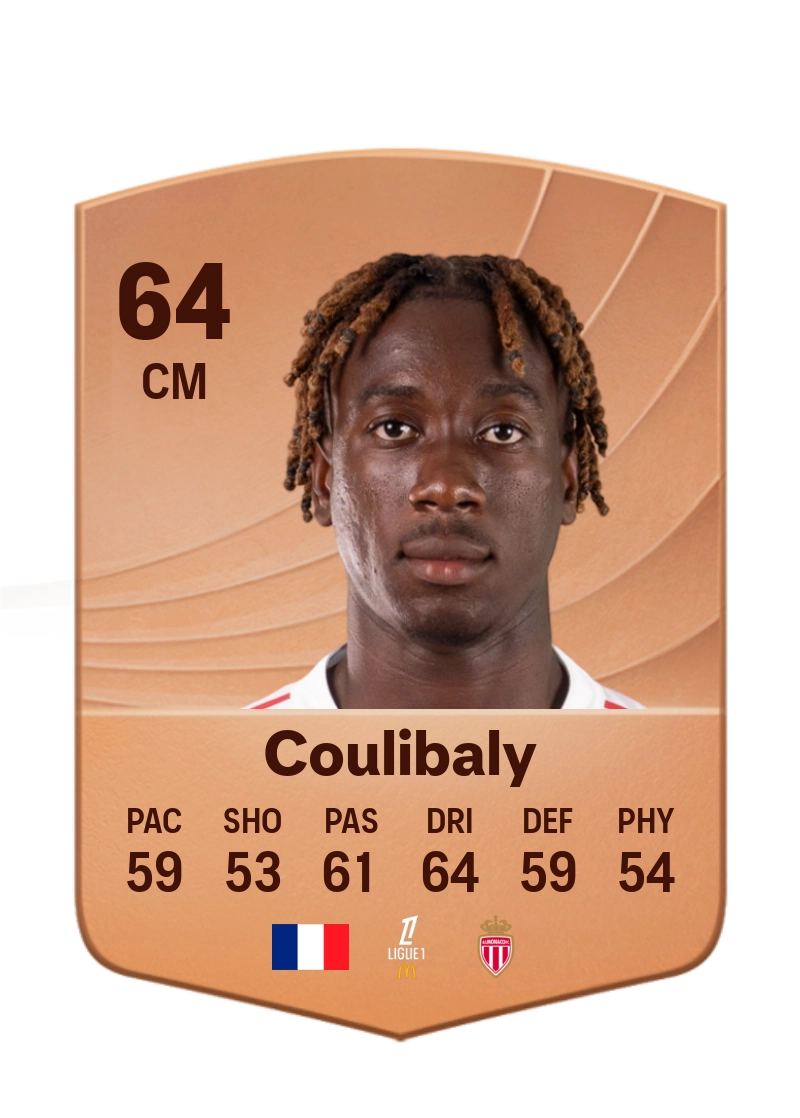 Mamadou Coulibaly