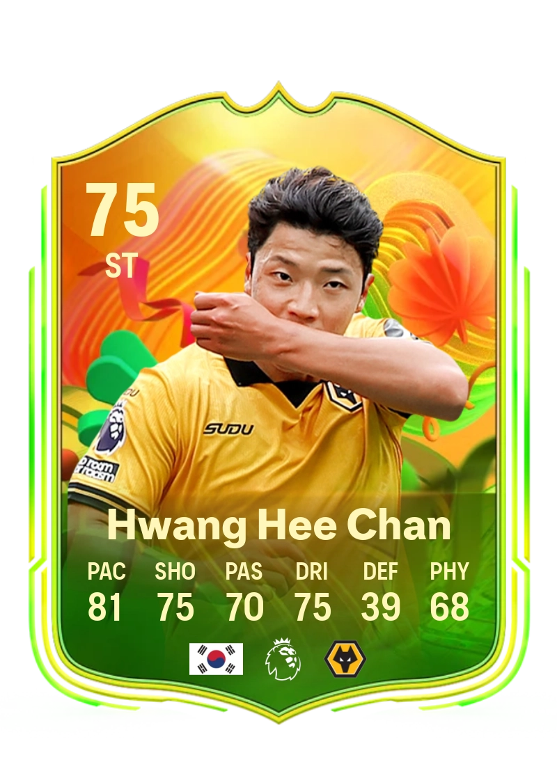 Hwang Hee Chan