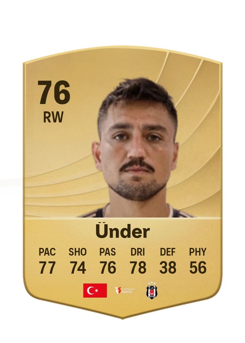 Cengiz Ünder