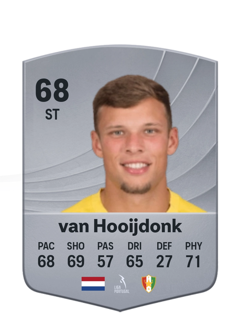 Sydney van Hooijdonk
