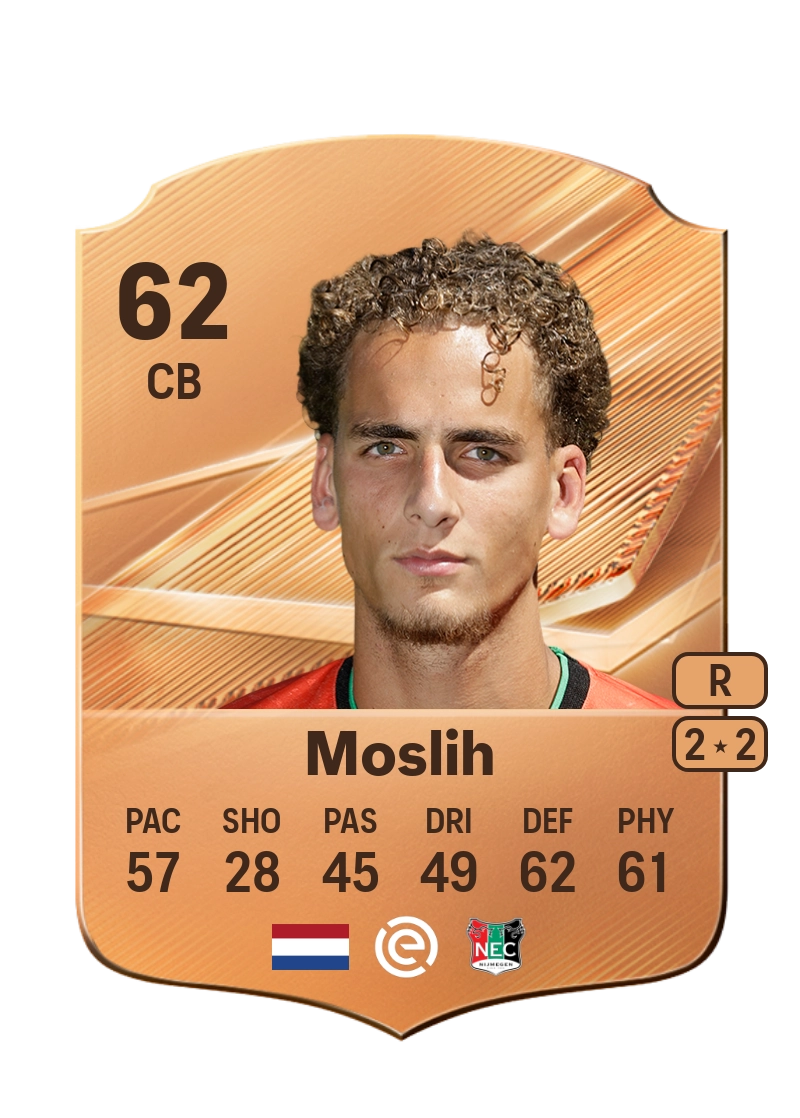 Yassin Moslih