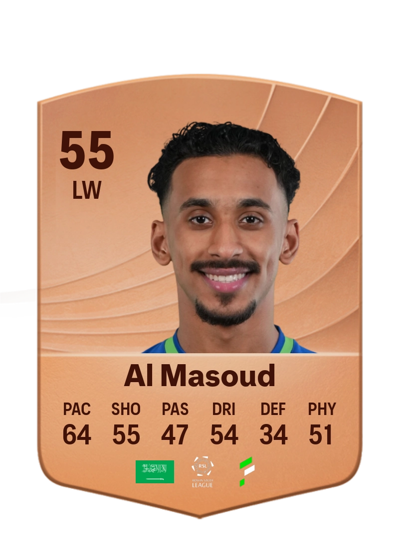 Ali Al Masoud