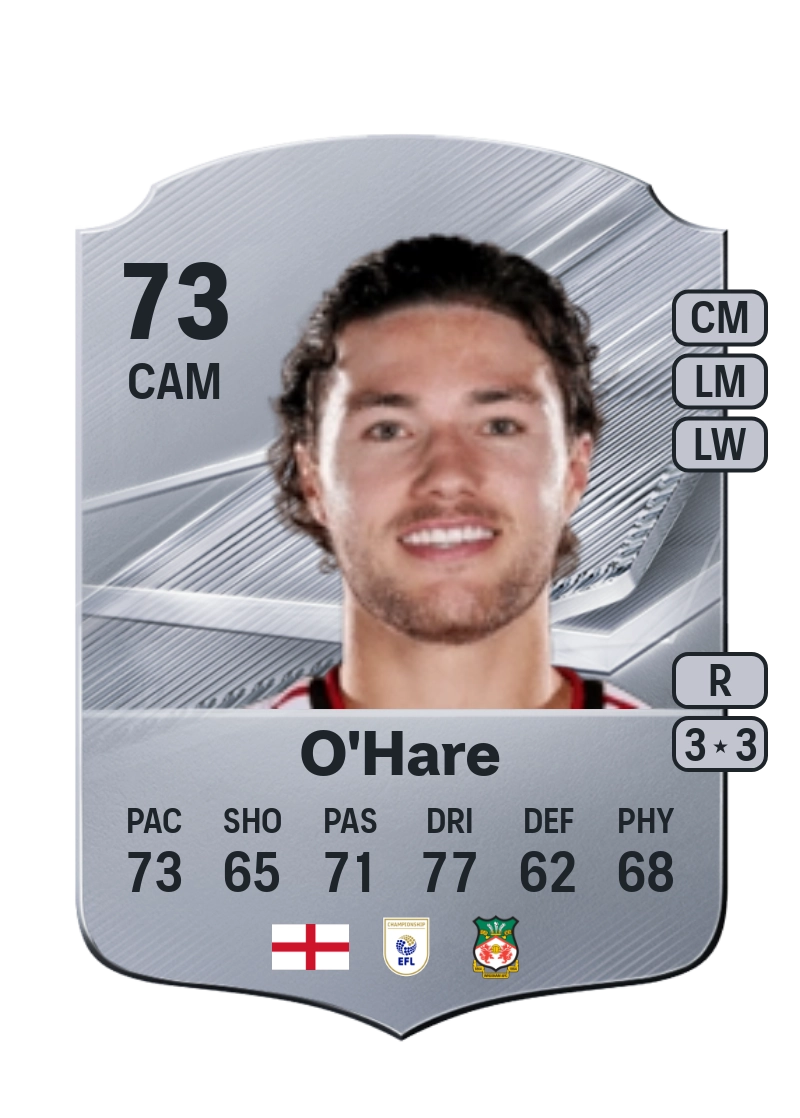 Callum O'Hare
