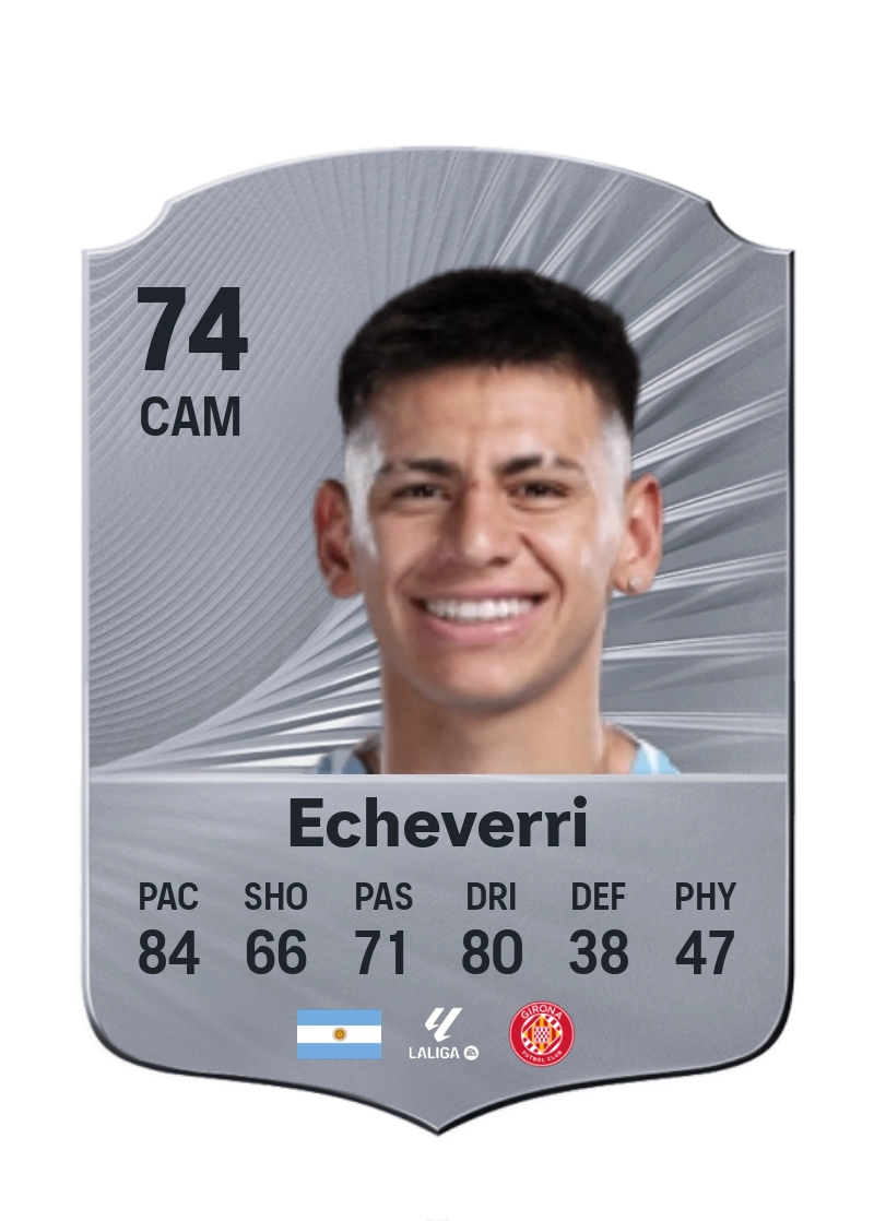 Claudio Echeverri