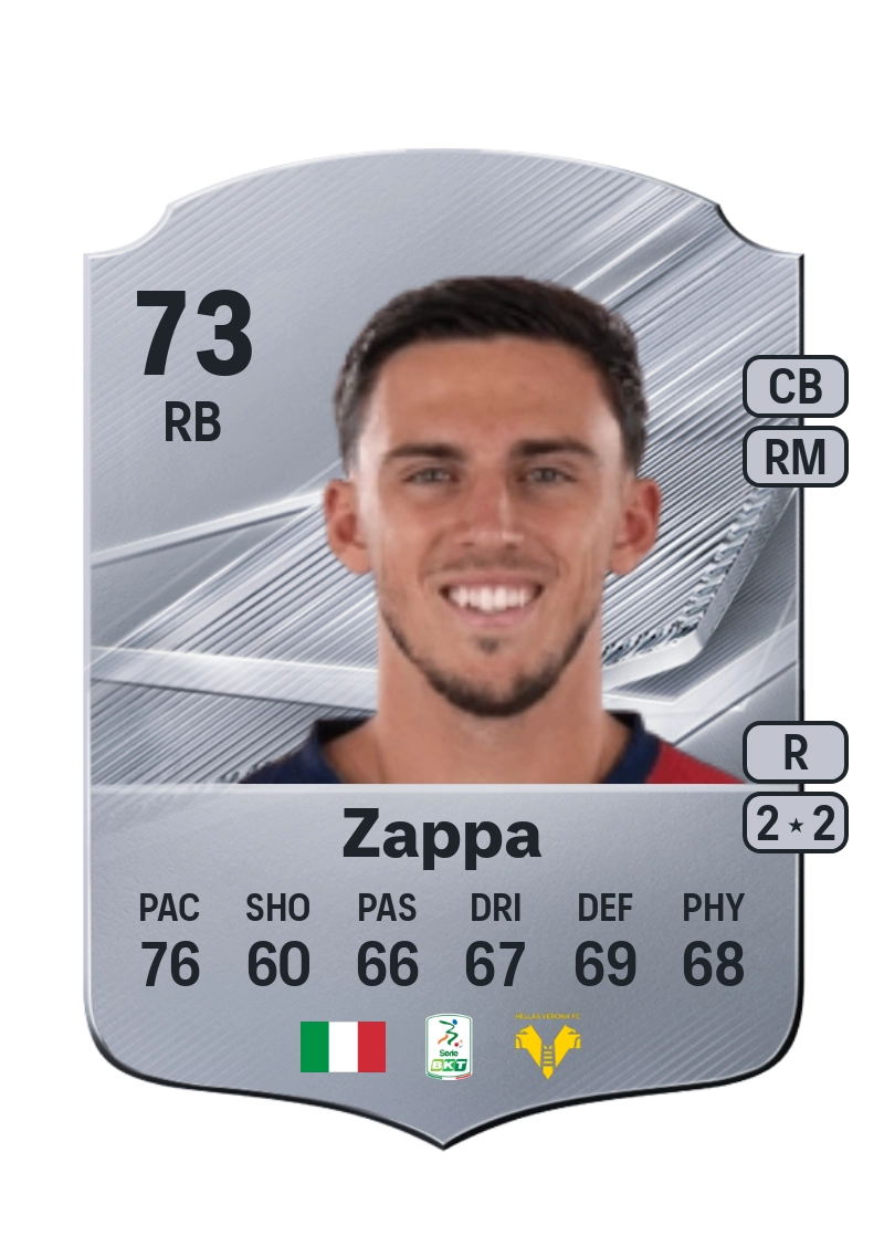 Gabriele Zappa