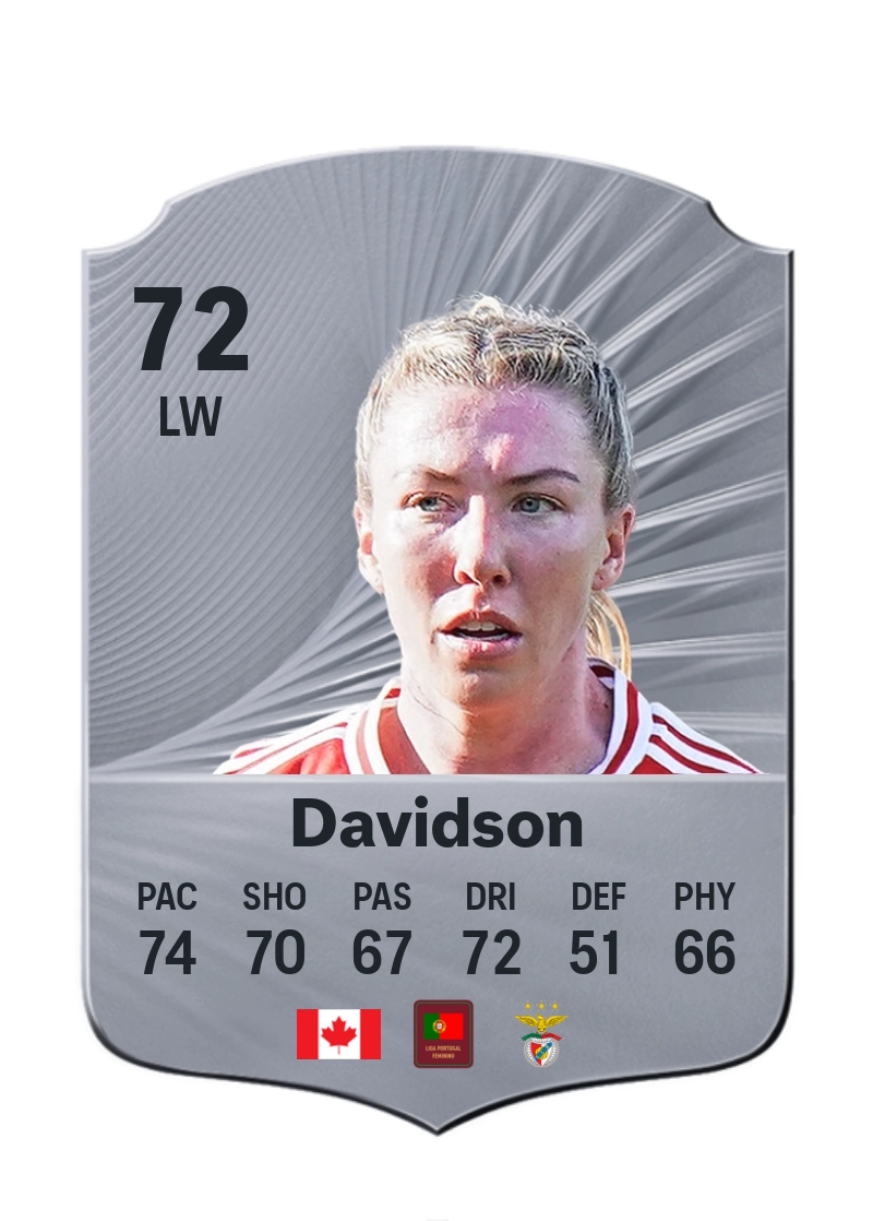 Chandra Davidson