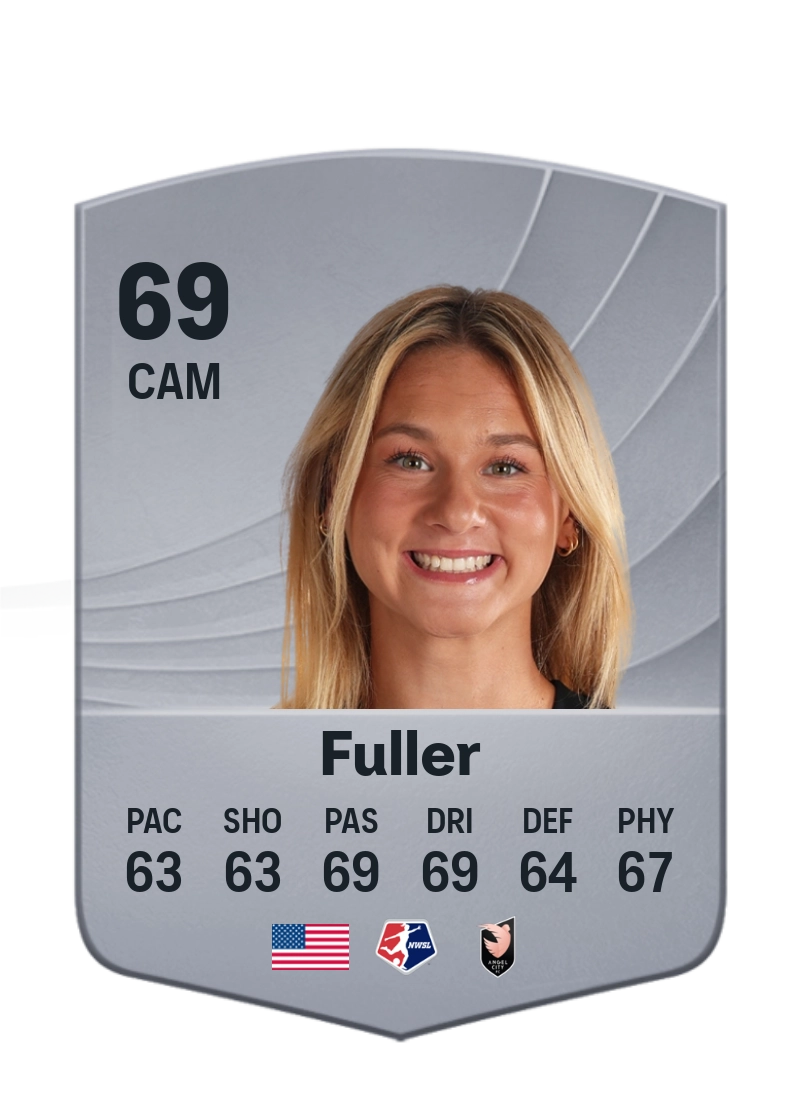 Kennedy Fuller