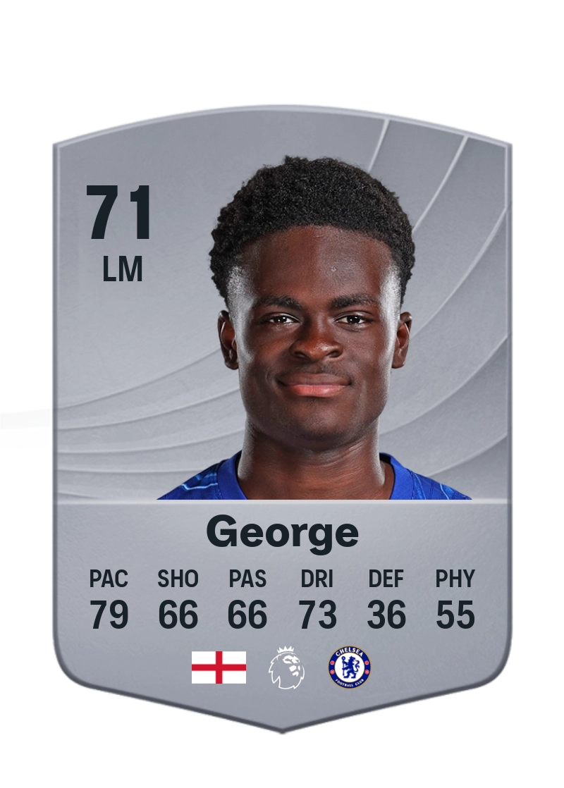 Tyrique George
