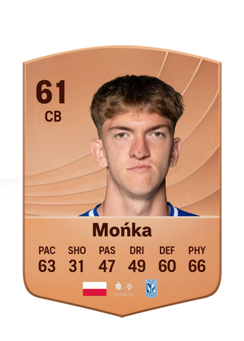 Wojciech Mońka
