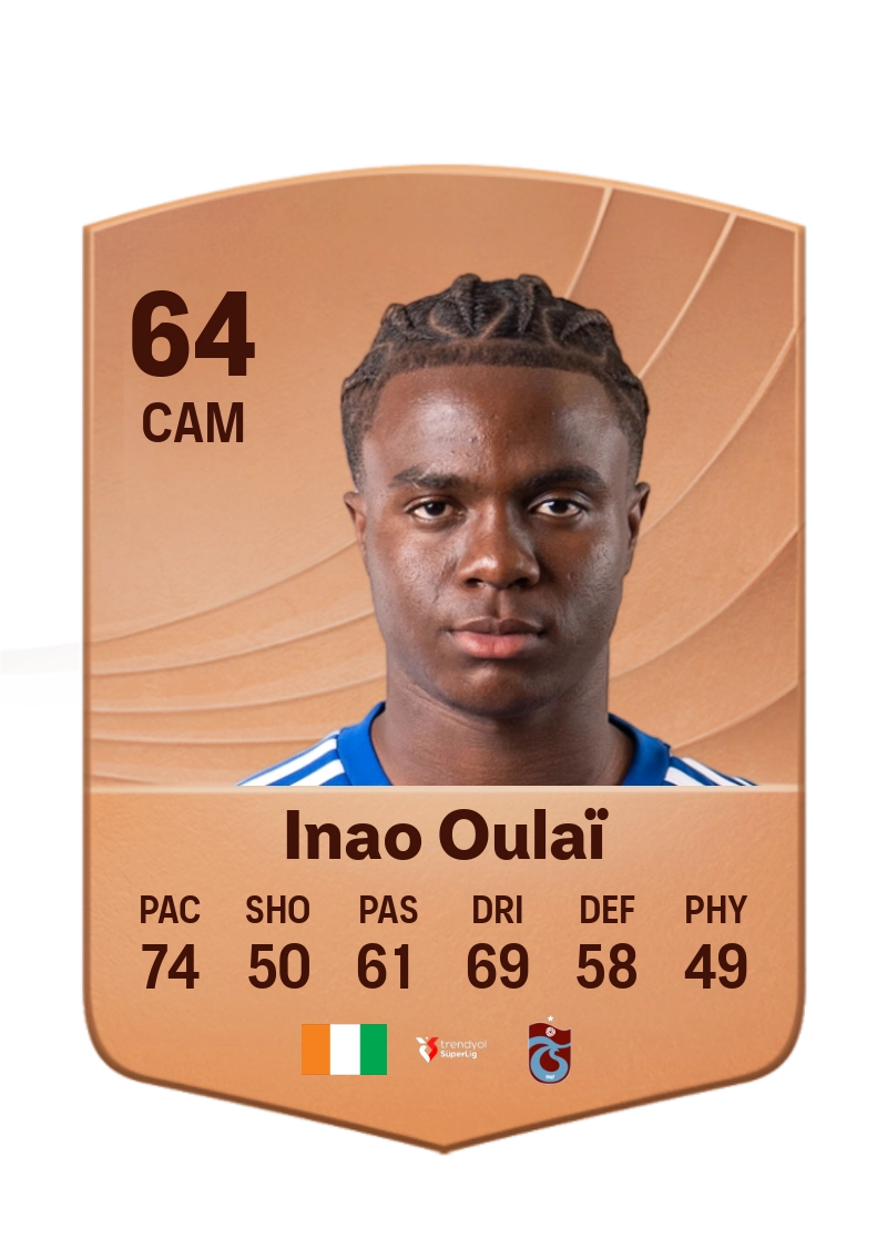 Christ Ravynel Inao Oulaï