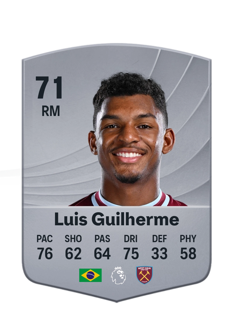 Luis Guilherme