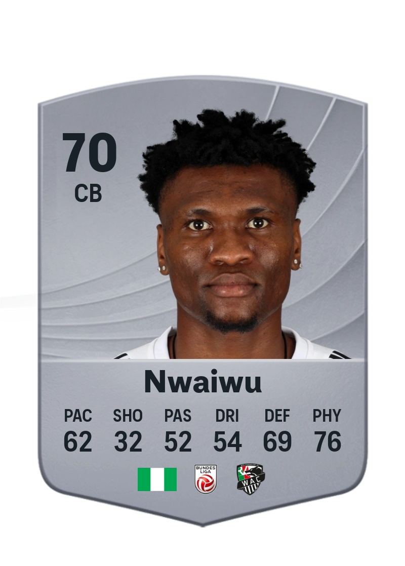 Chibuike Nwaiwu
