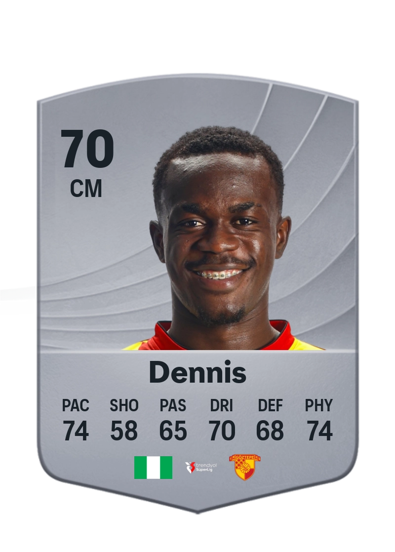 Anthony Dennis