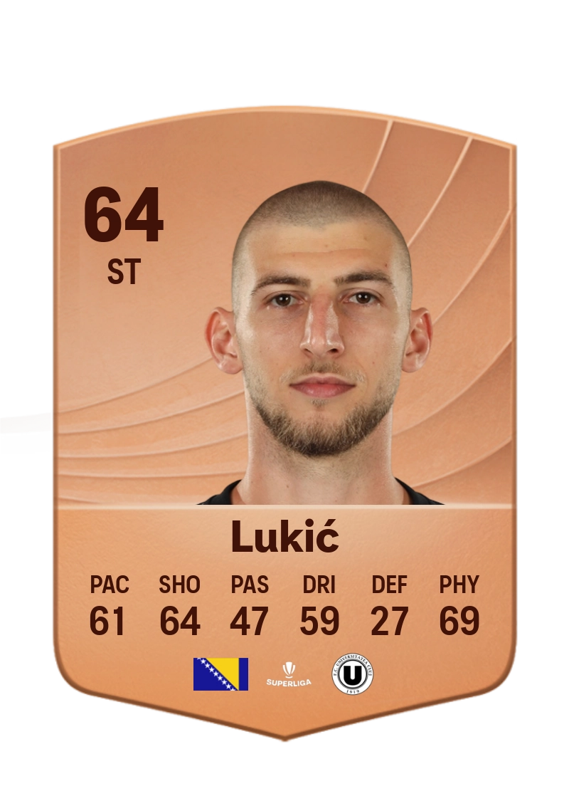 Jovo Lukić