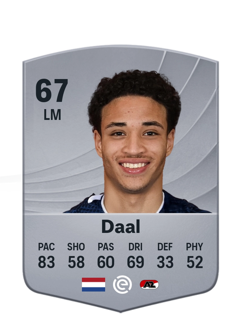Ro-Zangelo Daal