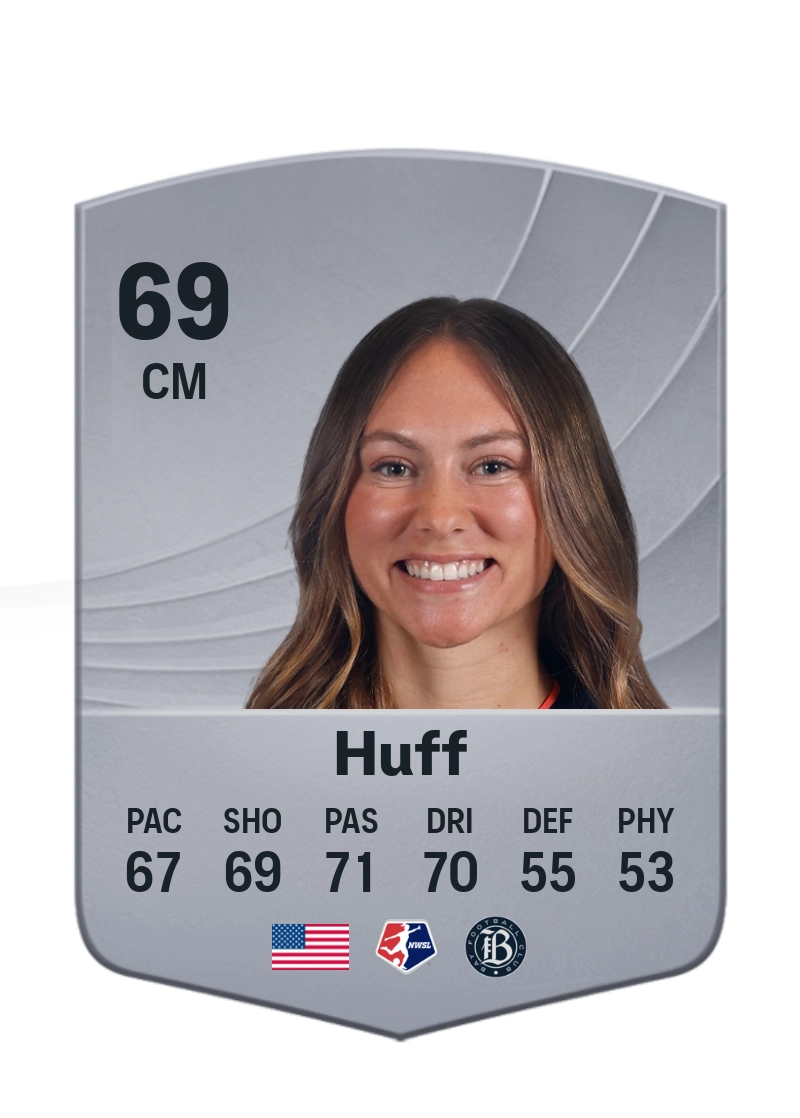 Taylor Huff