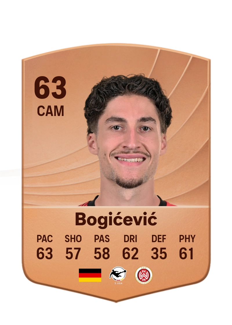 Donny Bogićević