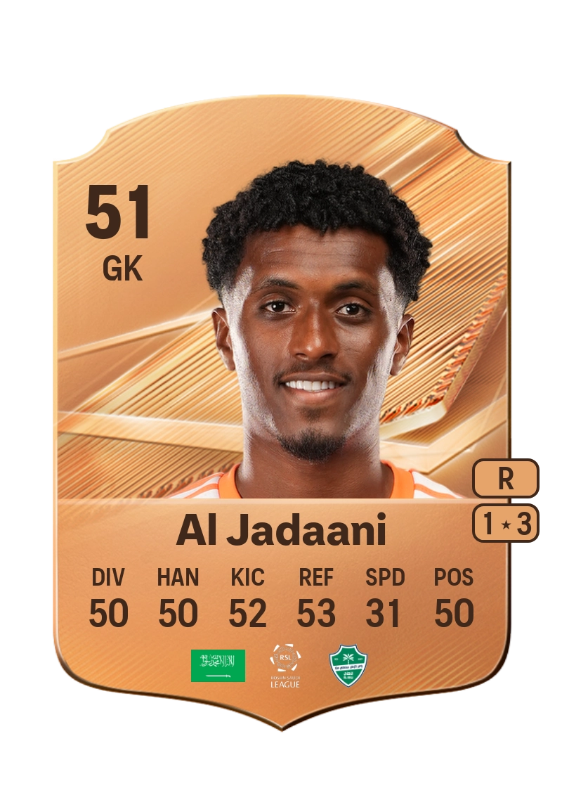 Salman Al Jadaani