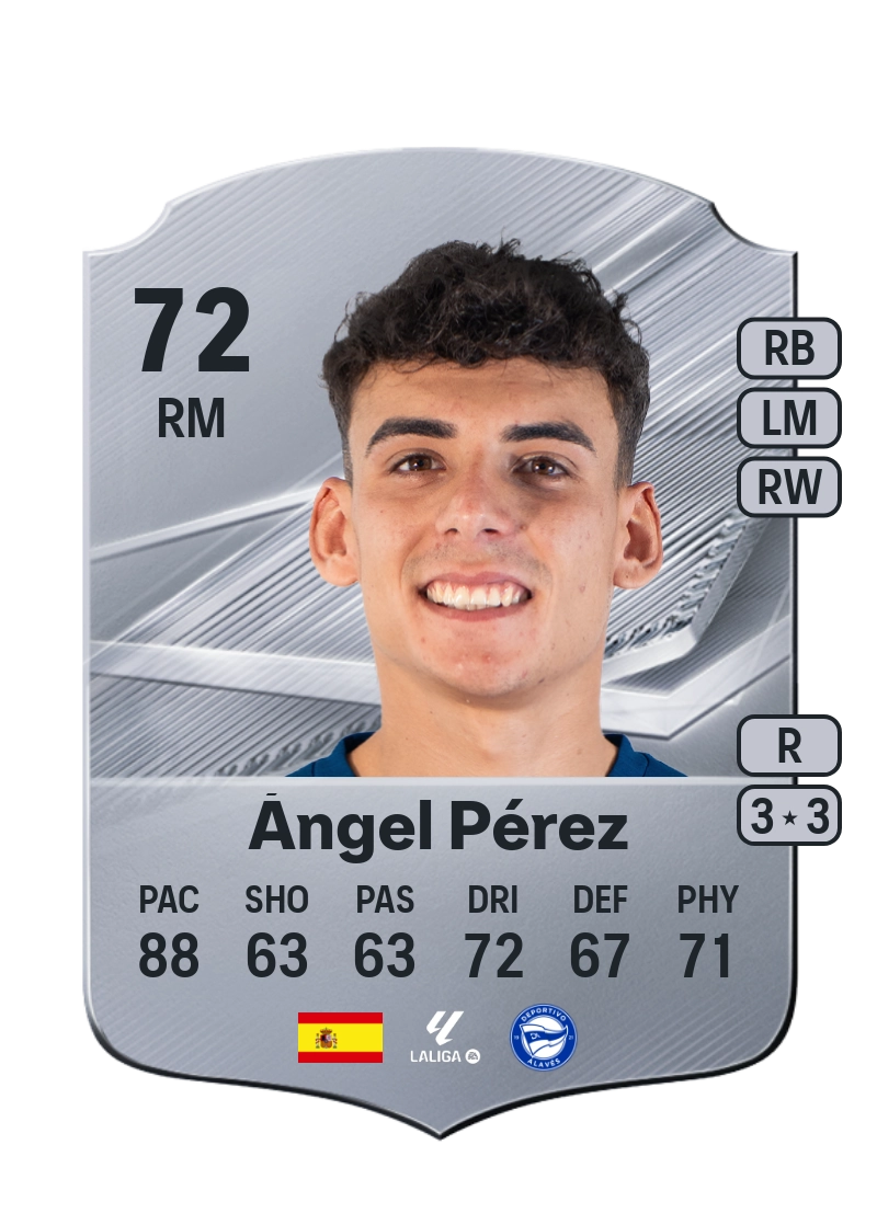 Ángel Pérez