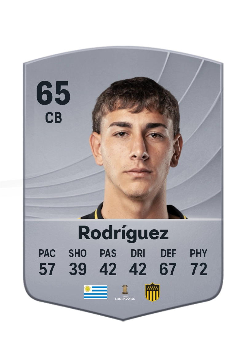 Juan Rodríguez