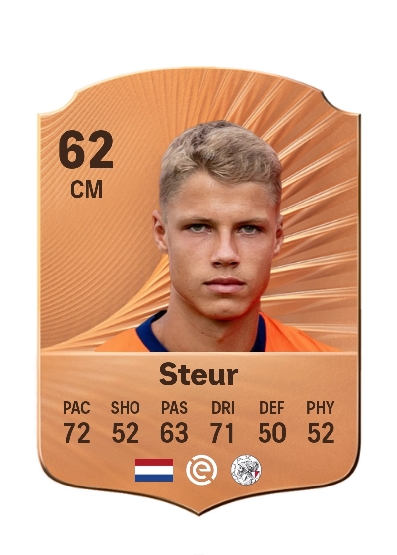Sean Steur
