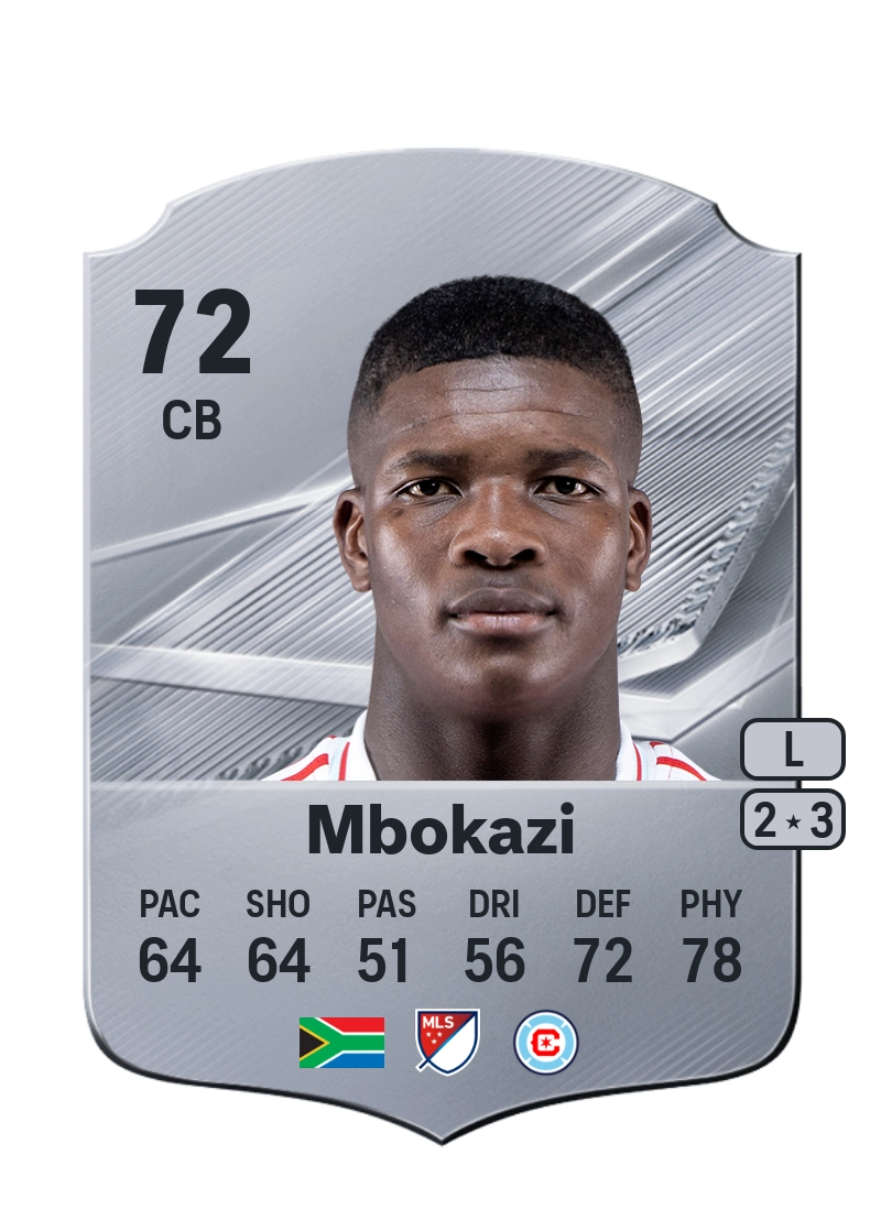 Mbekezeli Mbokazi