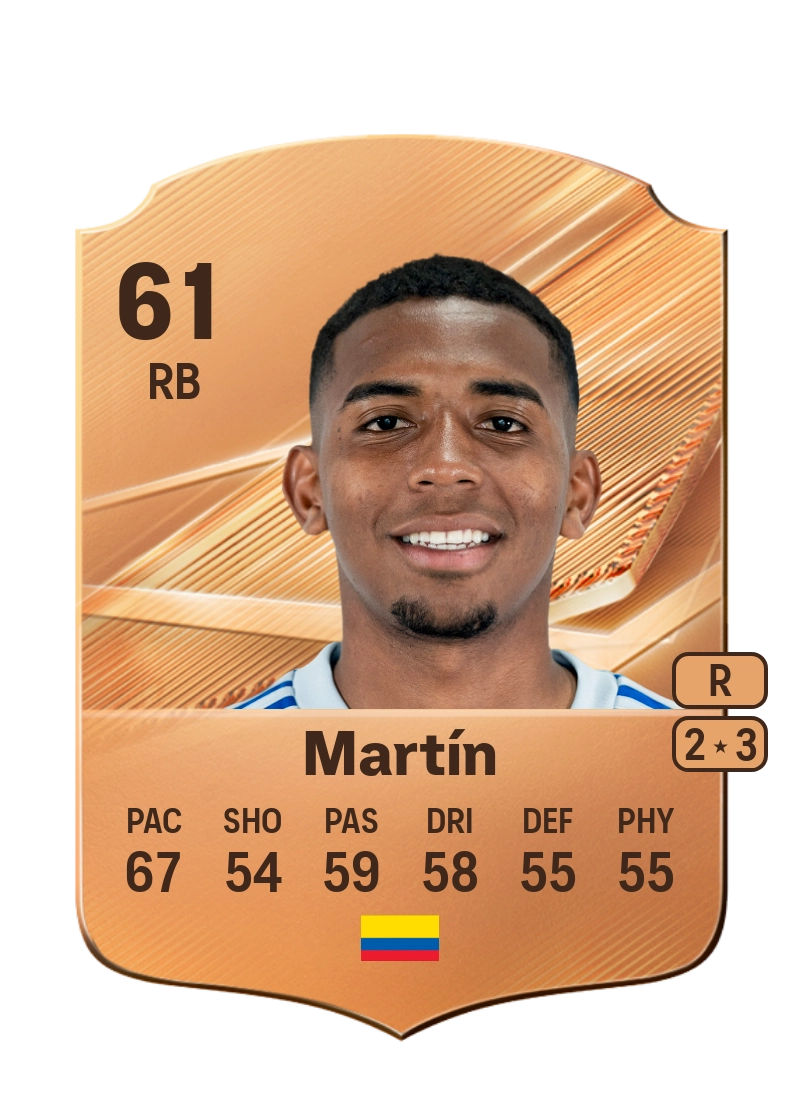 Samuel Martín