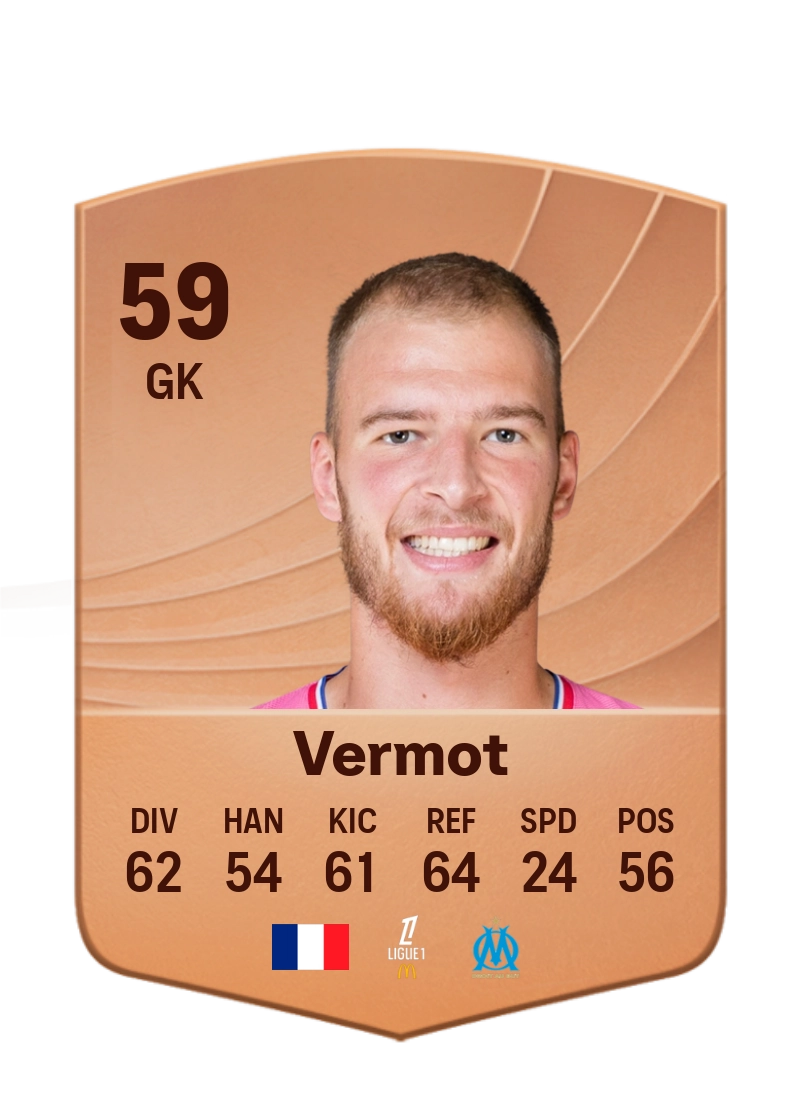 Théo Vermot