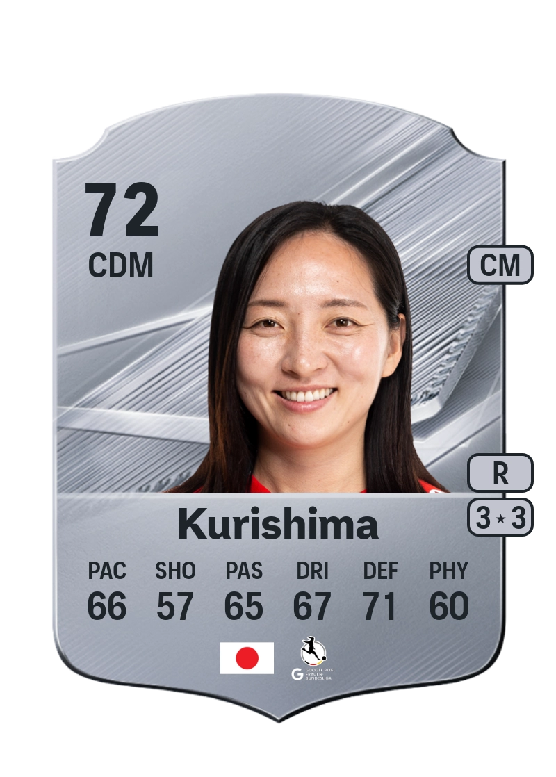 Akari Kurishima