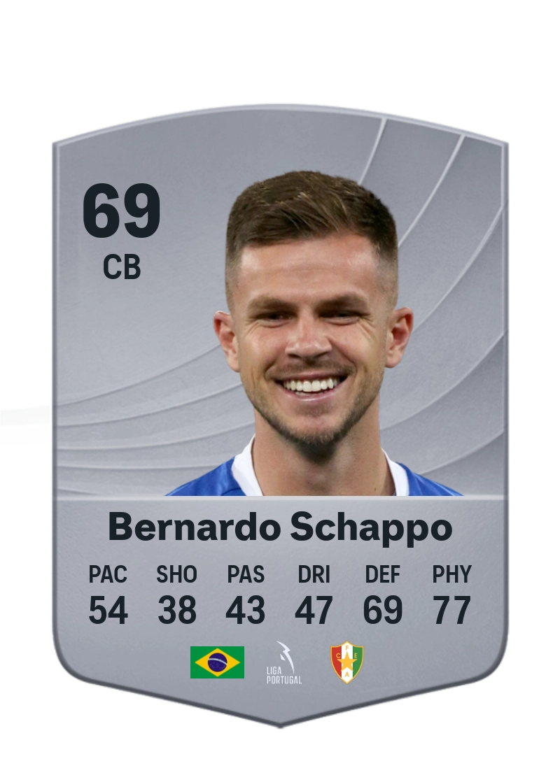 Bernardo Schappo