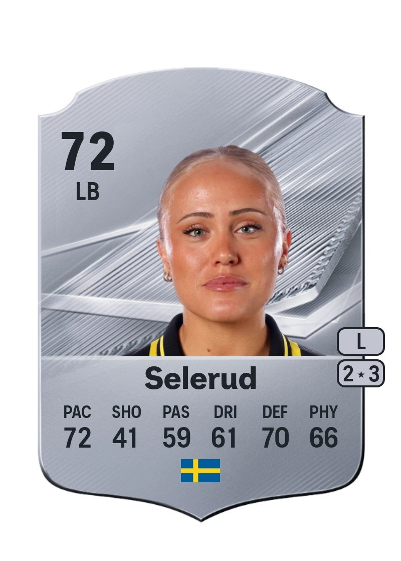 Alva Selerud