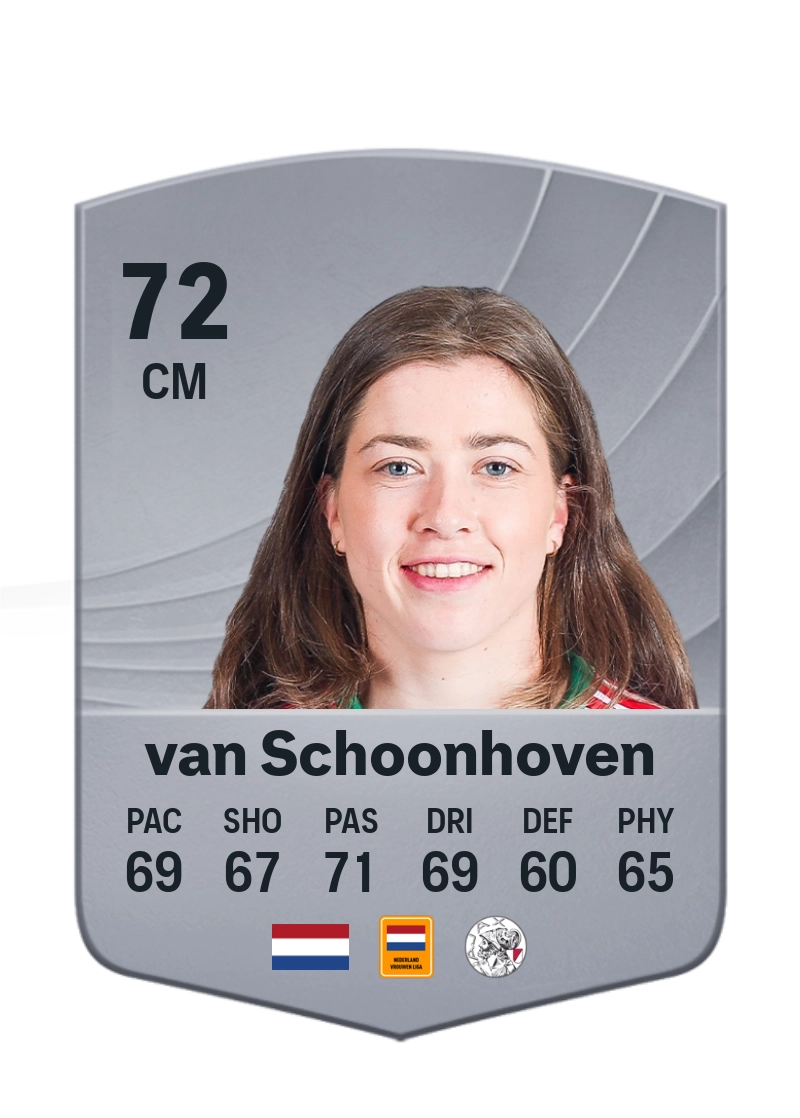 Nurija van Schoonhoven