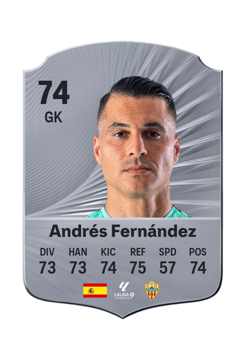 Andrés Fernández