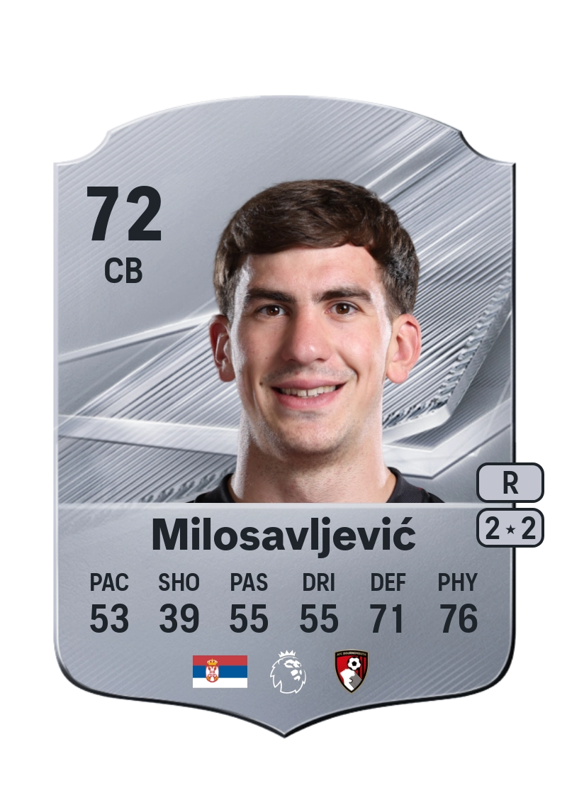 Veljko Milosavljević
