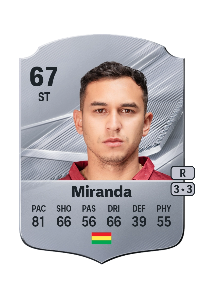Bruno Miranda