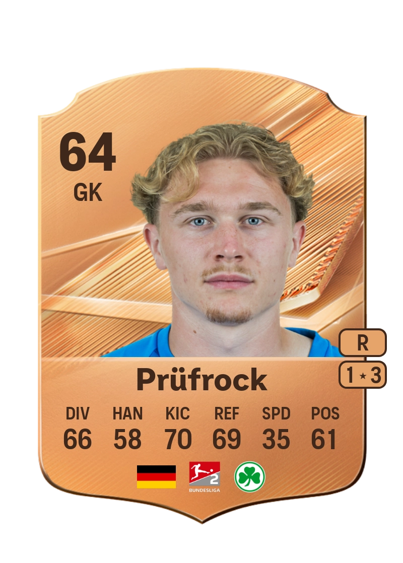Silas Prüfrock