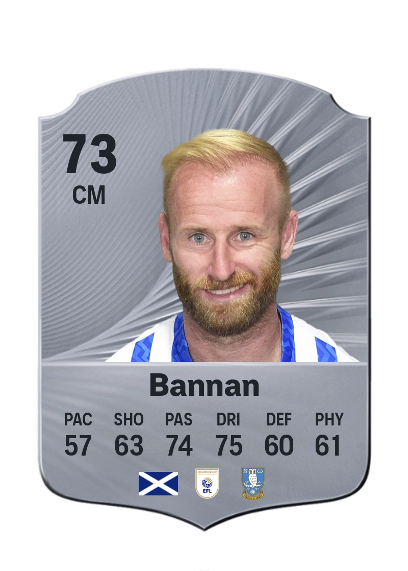 Barry Bannan