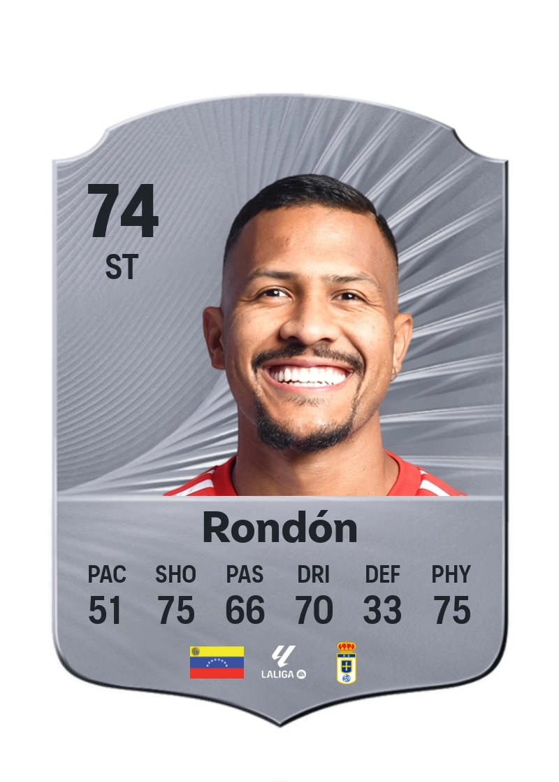 Salomón Rondón