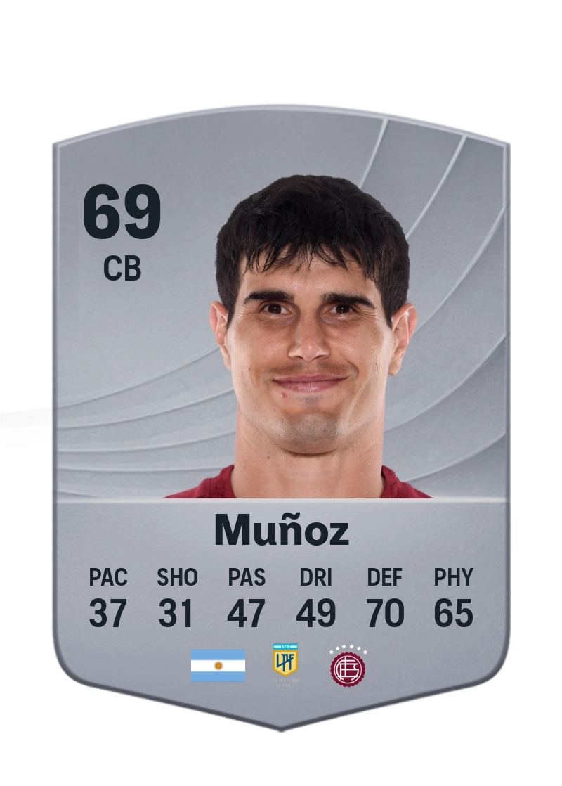 Ezequiel Muñoz