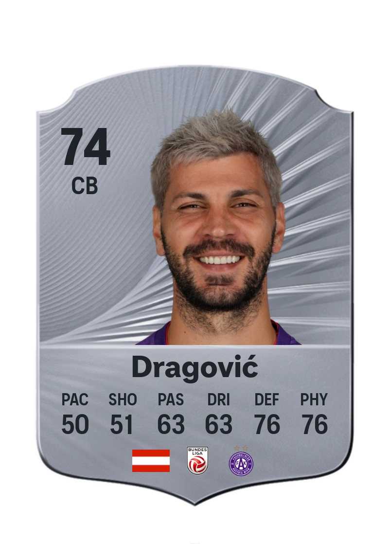 Aleksandar Dragović