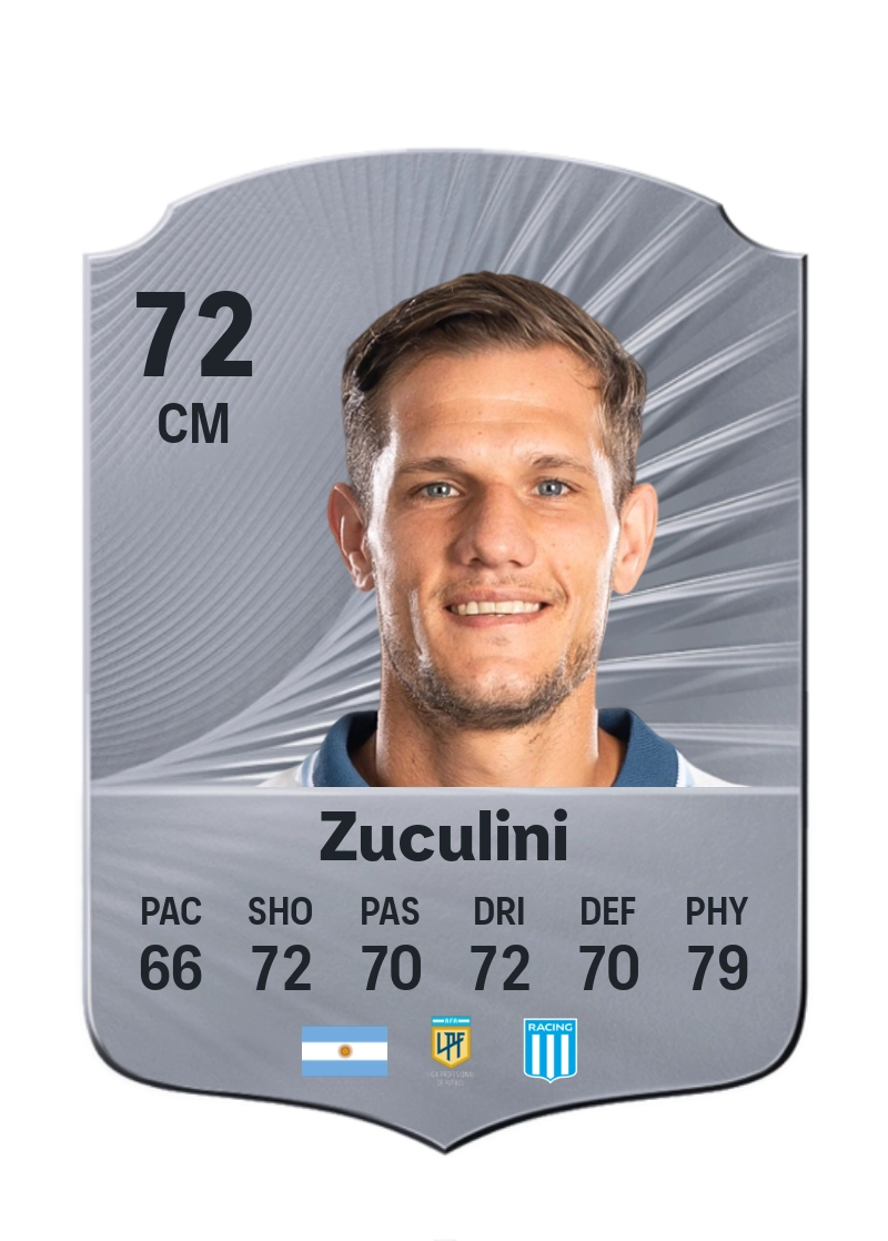 Bruno Zuculini