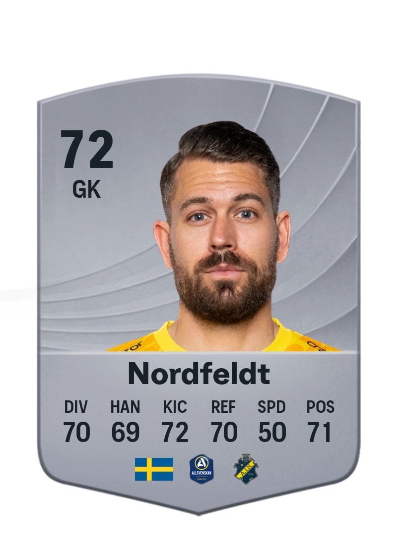 Kristoffer Nordfeldt