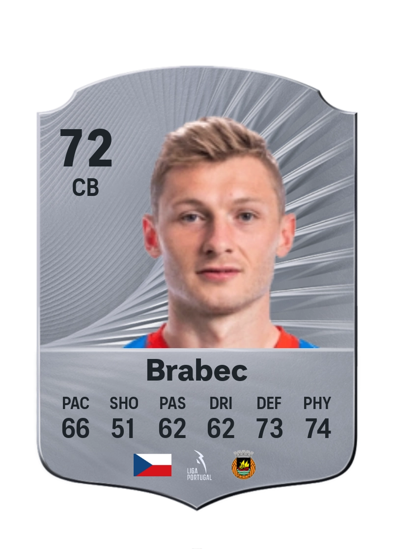 Jakub Brabec
