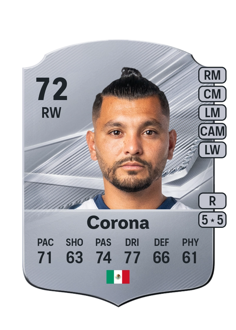 Jesús Corona