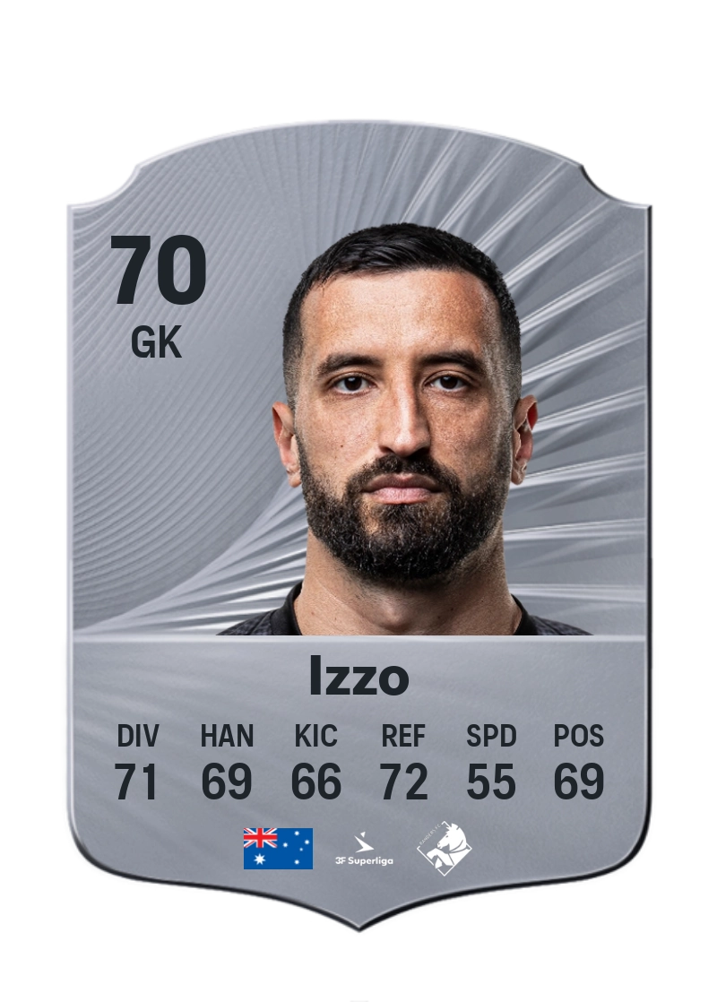 Paul Izzo