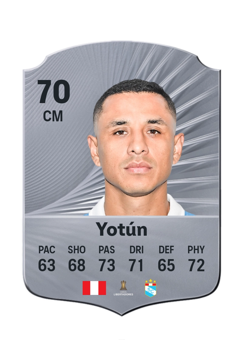 Yoshimar Yotún
