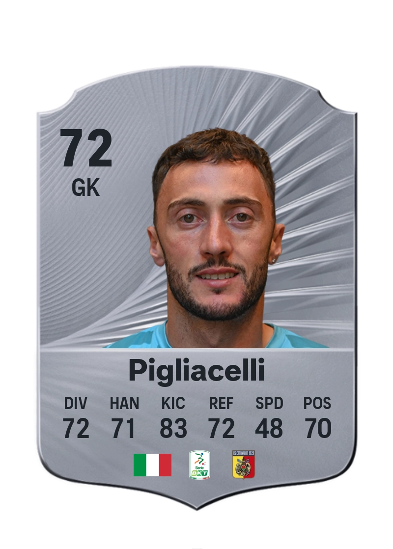 Mirko Pigliacelli
